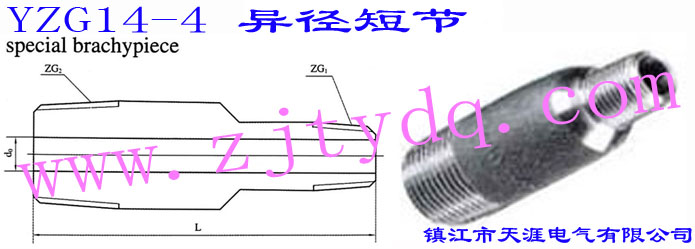 YZG14-4 ̹Red-Reduced Short-circuit